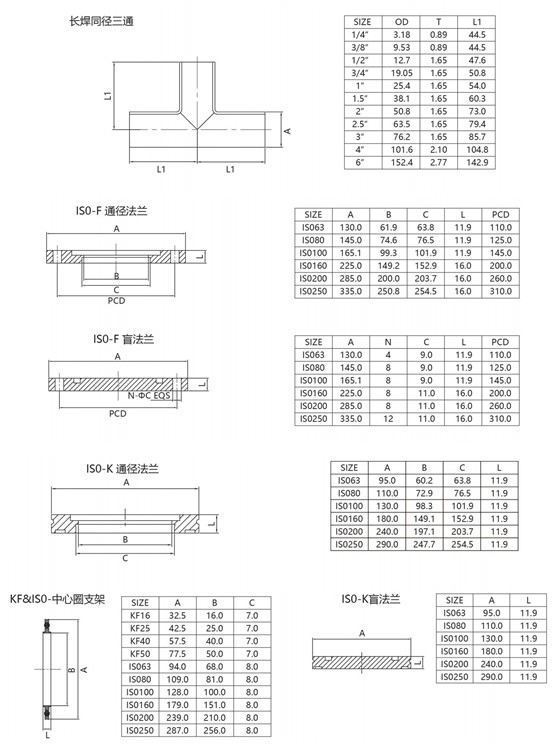 真空电子标准件