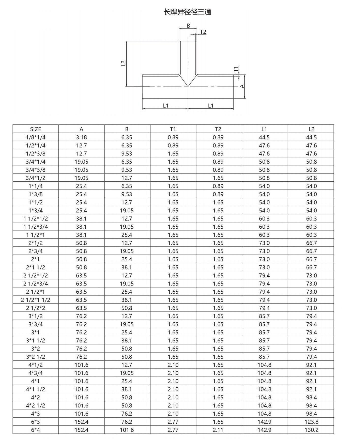 真空电子标准件