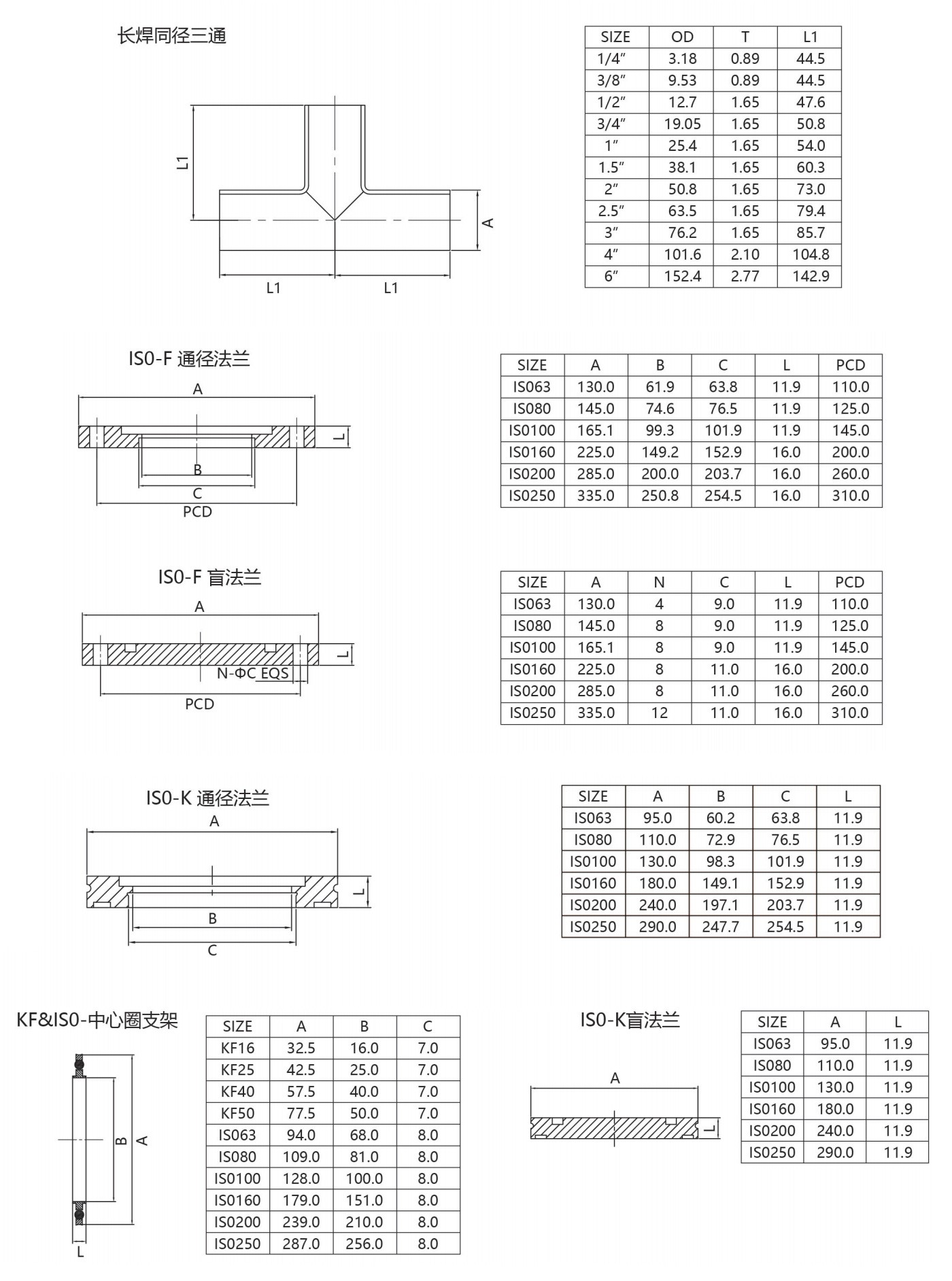 真空电子标准件